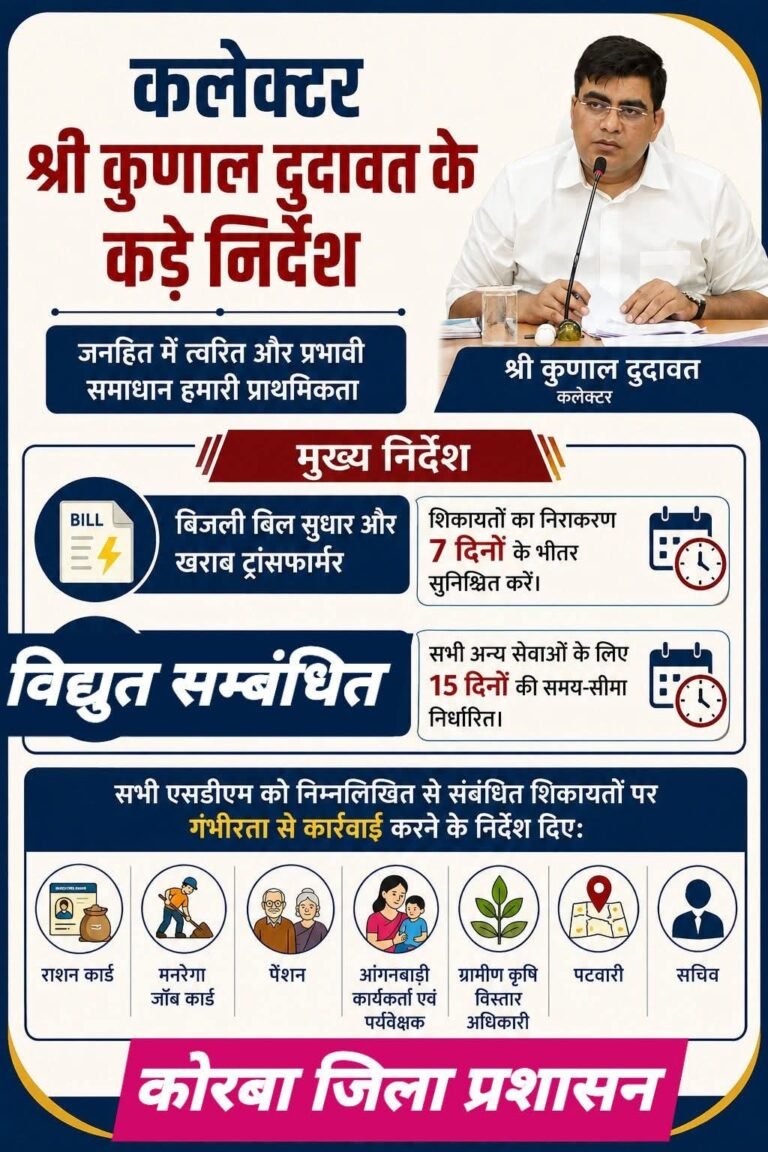 KORßA:-सेवा सेतु’- छत्तीसगढ़ में सुशासन और डिजीटल प्रशासन का नया अध्याय….आम नागरिक डिजीटल सेवा का उठा सकते हैं लाभ-कलेक्टर