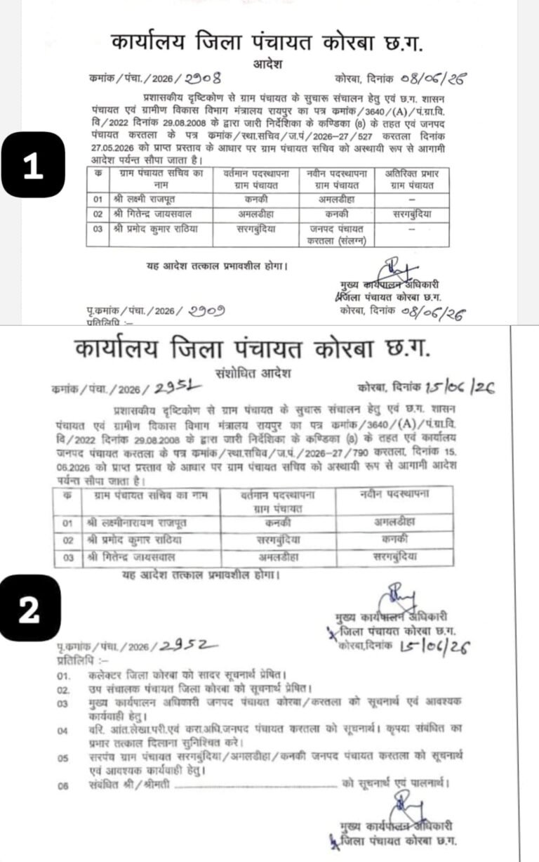 KORBA:-भ्रष्टाचार और मनमानी के आरोपों से घिरे सचिवों को कार्रवाई की बजाय नई पंचायतों की जिम्मेदारी, 7 दिनों के भीतर जिपं सीईओ ने बदला अपना आदेश