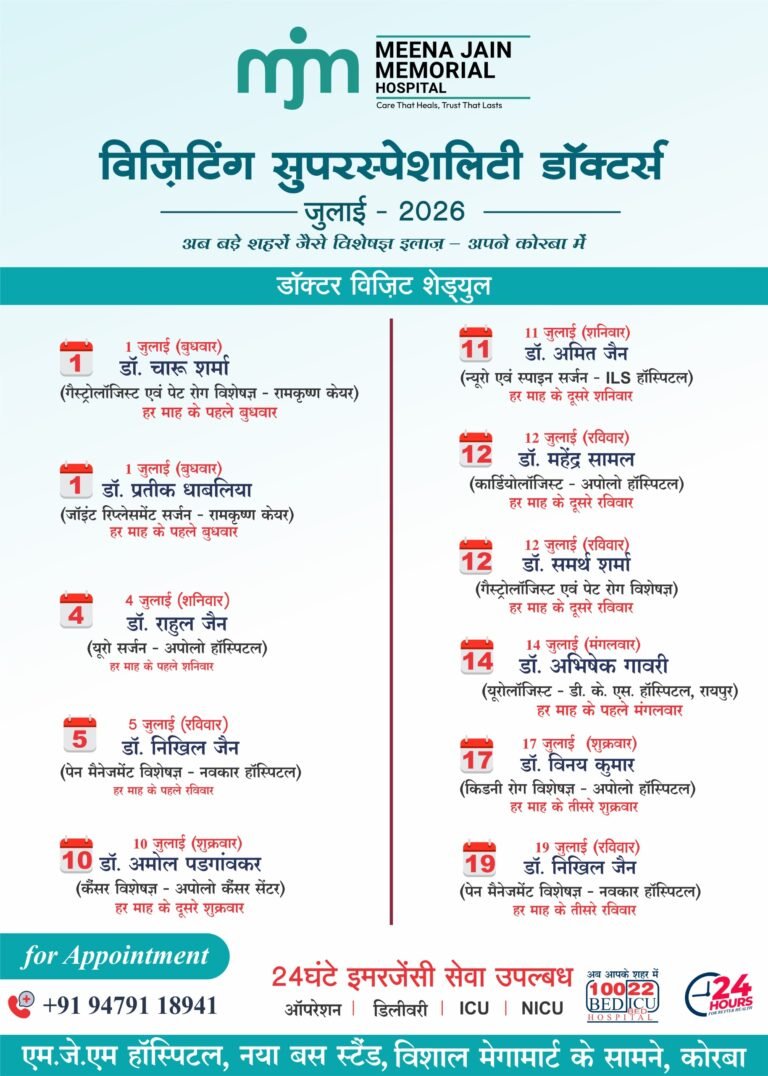 KORßA:-MJM मीना जैन मेमोरियल हॉस्पिटल में जुलाई माह में देश के नामी सुपर स्पेशलिस्ट डॉक्टर देंगे सेवाएं….