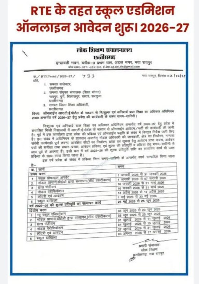रायपुर : आरटीई की रिक्त सीटों का प्रकटीकरण 21 जुलाई 2026 तक…निजी स्कूलों में प्रवेश के लिए तीसरा व अंतिम चरण 22 जुलाई से, 27 अगस्त तक पूरी होगी प्रक्रिया
