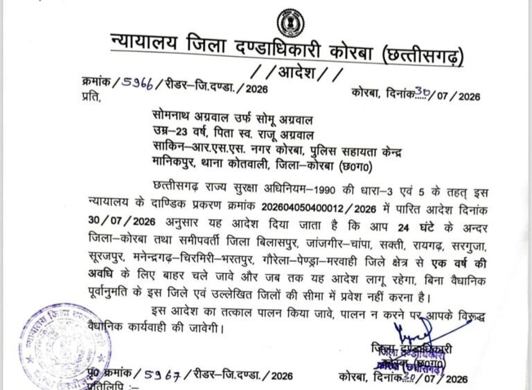 KORBA:-आदतन अपराधी सोमनाथ अग्रवाल एक वर्ष के लिए जिला बदर….