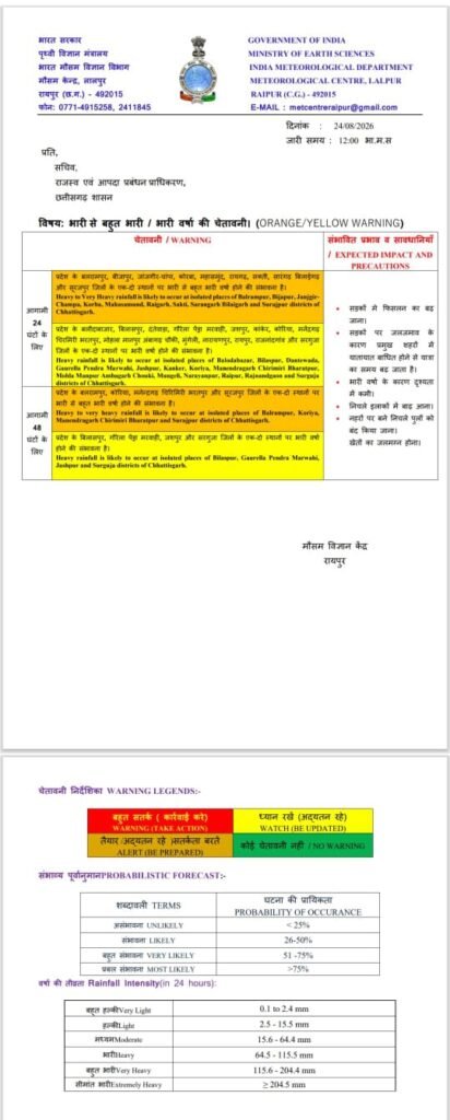 छत्तीसगढ़ में भारी बारिश का अलर्ट: कोरबा समेत 9 जिलों में बहुत भारी बारिश की चेतावनी, मौसम विभाग ने जारी की एडवाइजरी