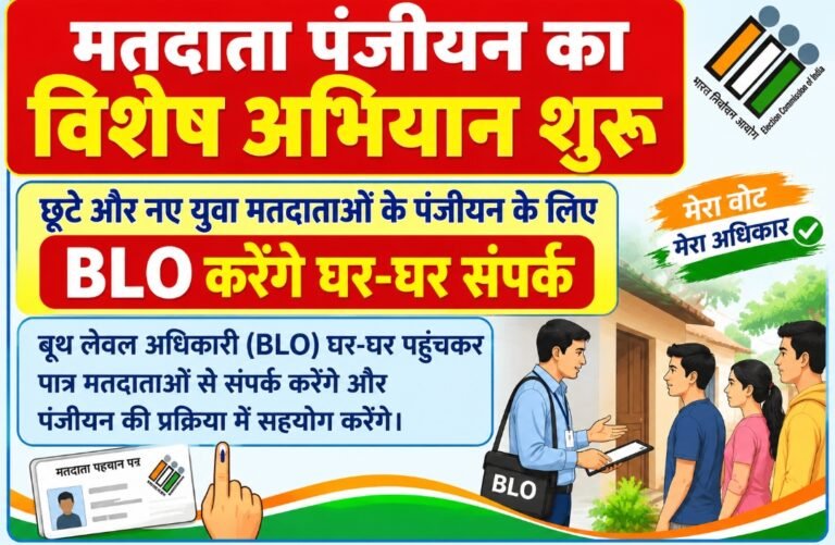 KORBA अर्हता तिथि 01 जनवरी 2027 के संदर्भ में छत्तीसगढ़ में मतदाता सूची का विशेष संक्षिप्त पुनरीक्षण किया जाएगा