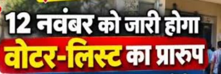 KORBA:-विशेष संक्षिप्त पुनरीक्षण कार्यक्रम के तहत 12 नवंबर को प्रकाशित होगी प्रारूप मतदाता सूची